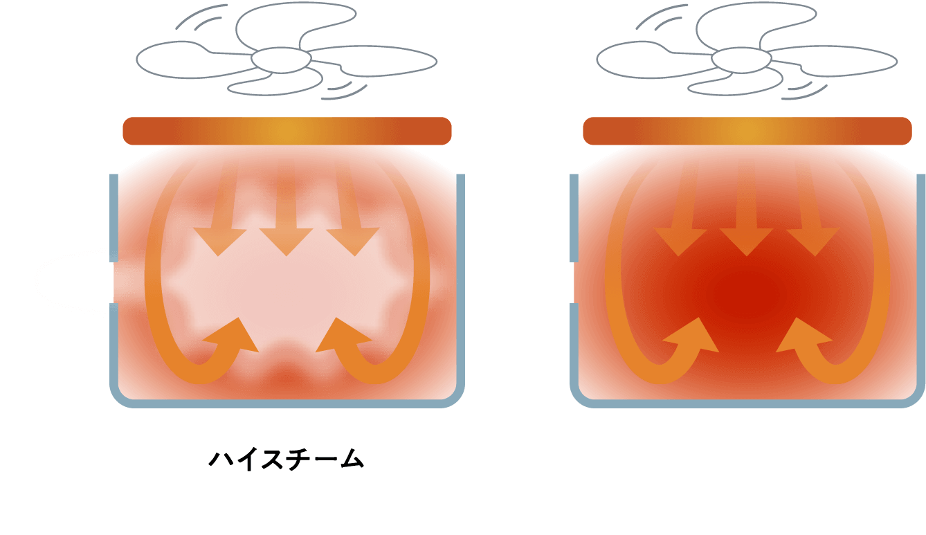 庫内イメージ