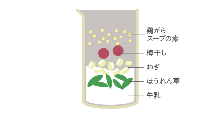 ほうれん草の梅ポタージュ