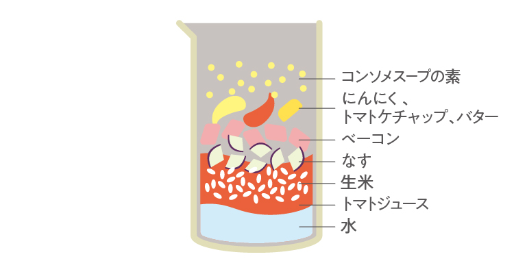 なすとベーコンのリゾット風
