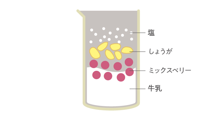 ベリーベリージンジャースムージー