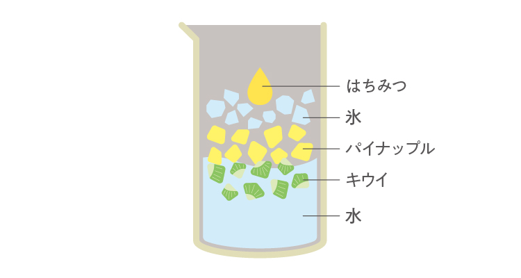 キウイとパイナップルのビタミンスムージー
