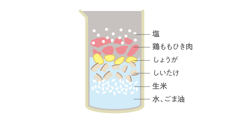 中華がゆ