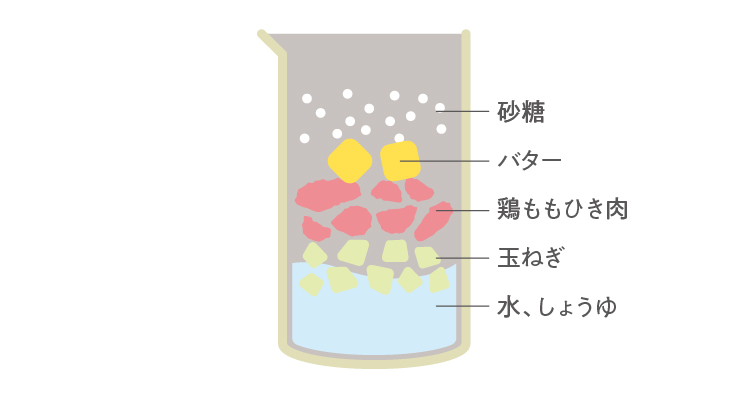 チキンオニオンポタージュ