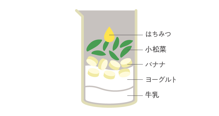 グリーンスムージー