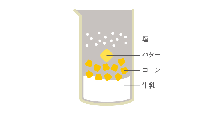 コーンポタージュ