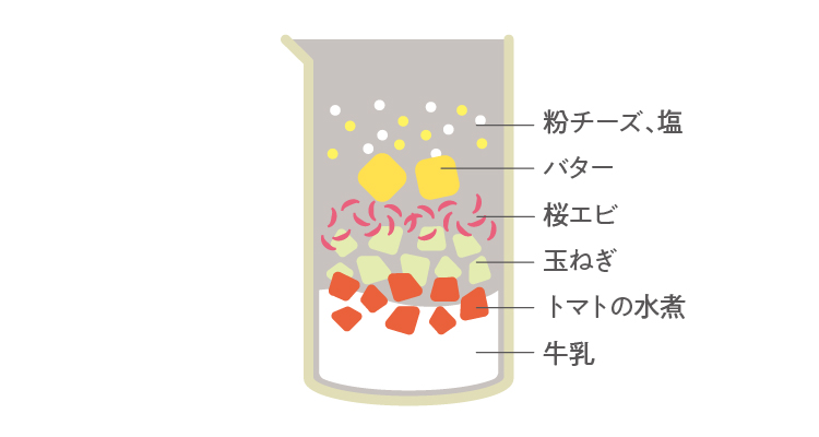 エビのビスク
