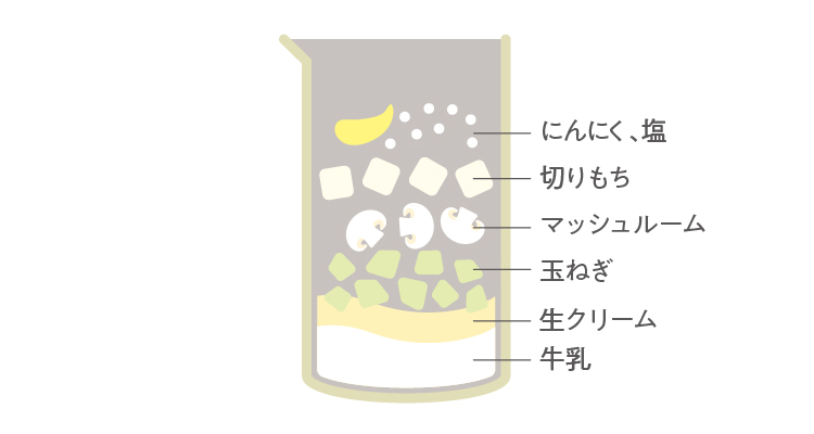 きのこのクリームパスタ