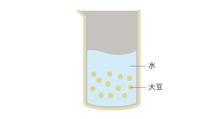 豆乳&おから