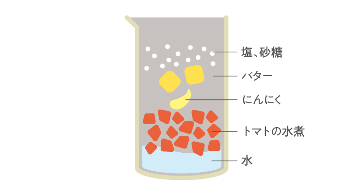 ガリバタトマトペースト