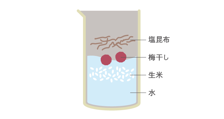 梅昆布がゆ