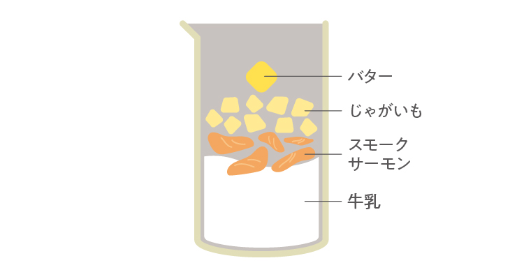 サーモンクリームポタージュ