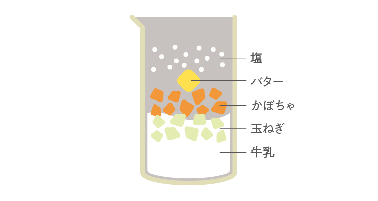 かぼちゃポタージュ