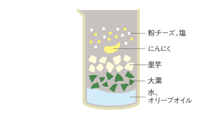 里芋ジェノベーゼペースト