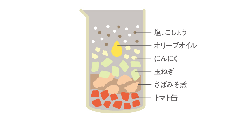 さばトマトパスタ