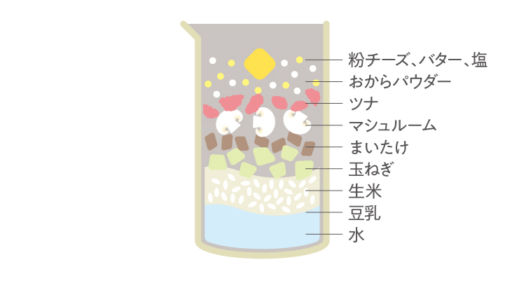 きのこたっぷり豆乳リゾット風