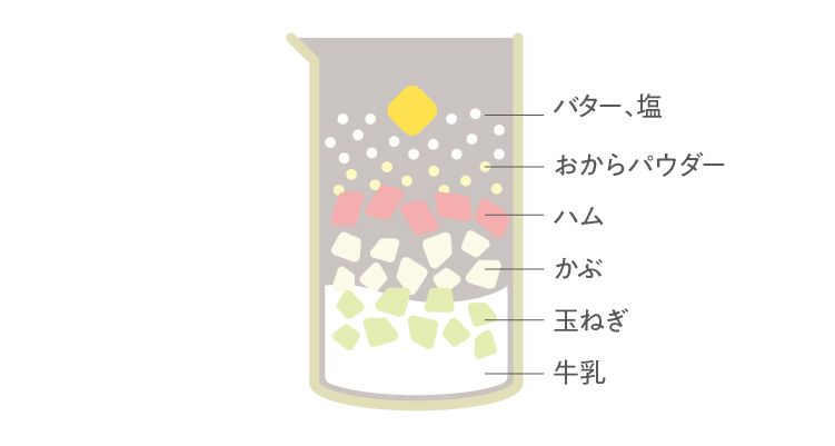 ふんわりかぶのポタージュ