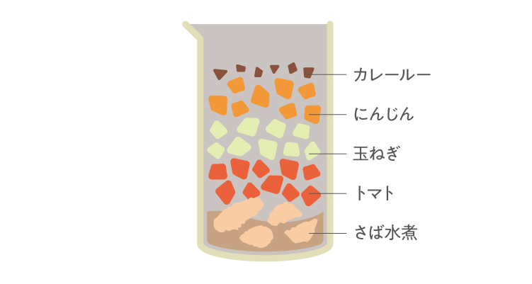 さばトマトカレー