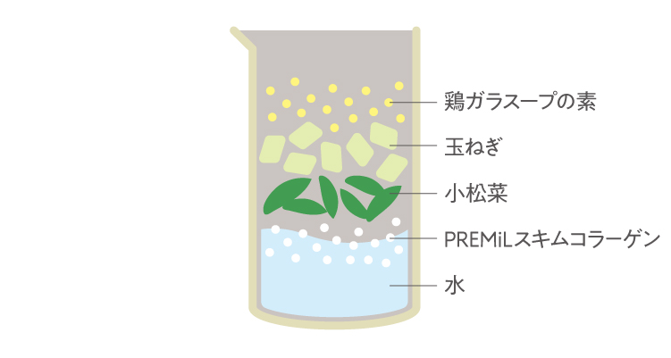 小松菜のミルクスープ