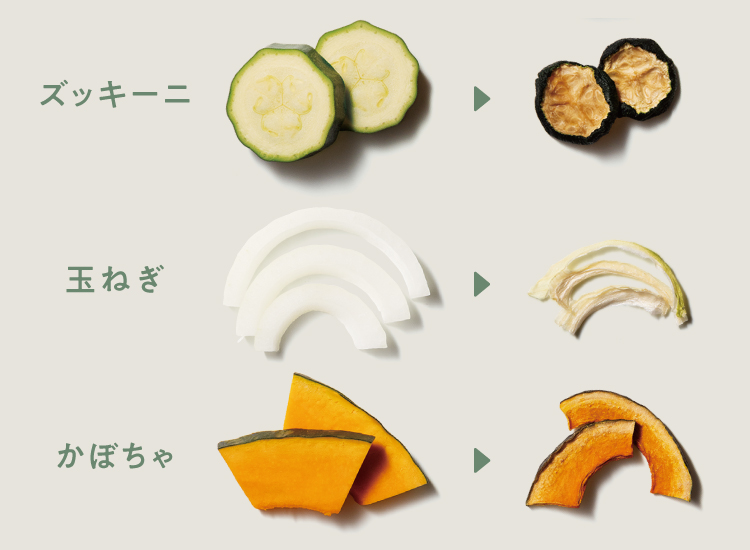 マグカップ ミネストローネ