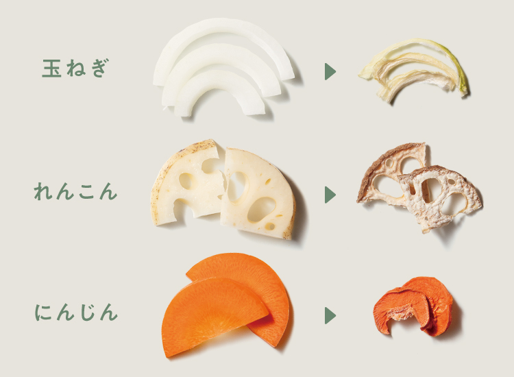 シャキシャキ根菜カレー