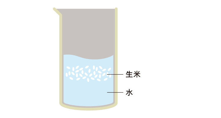 おかゆ